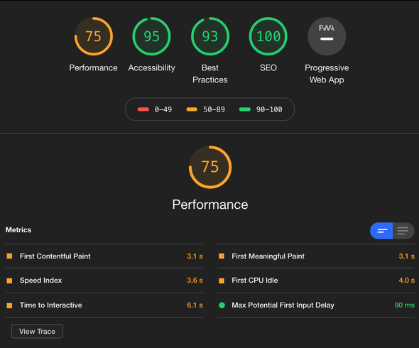 Lighthouse audit